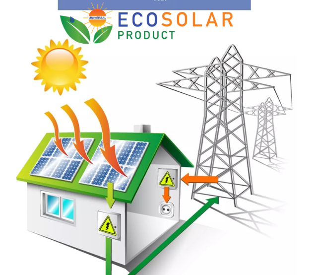 sistema fotovoltaico de Ecosolar PR
